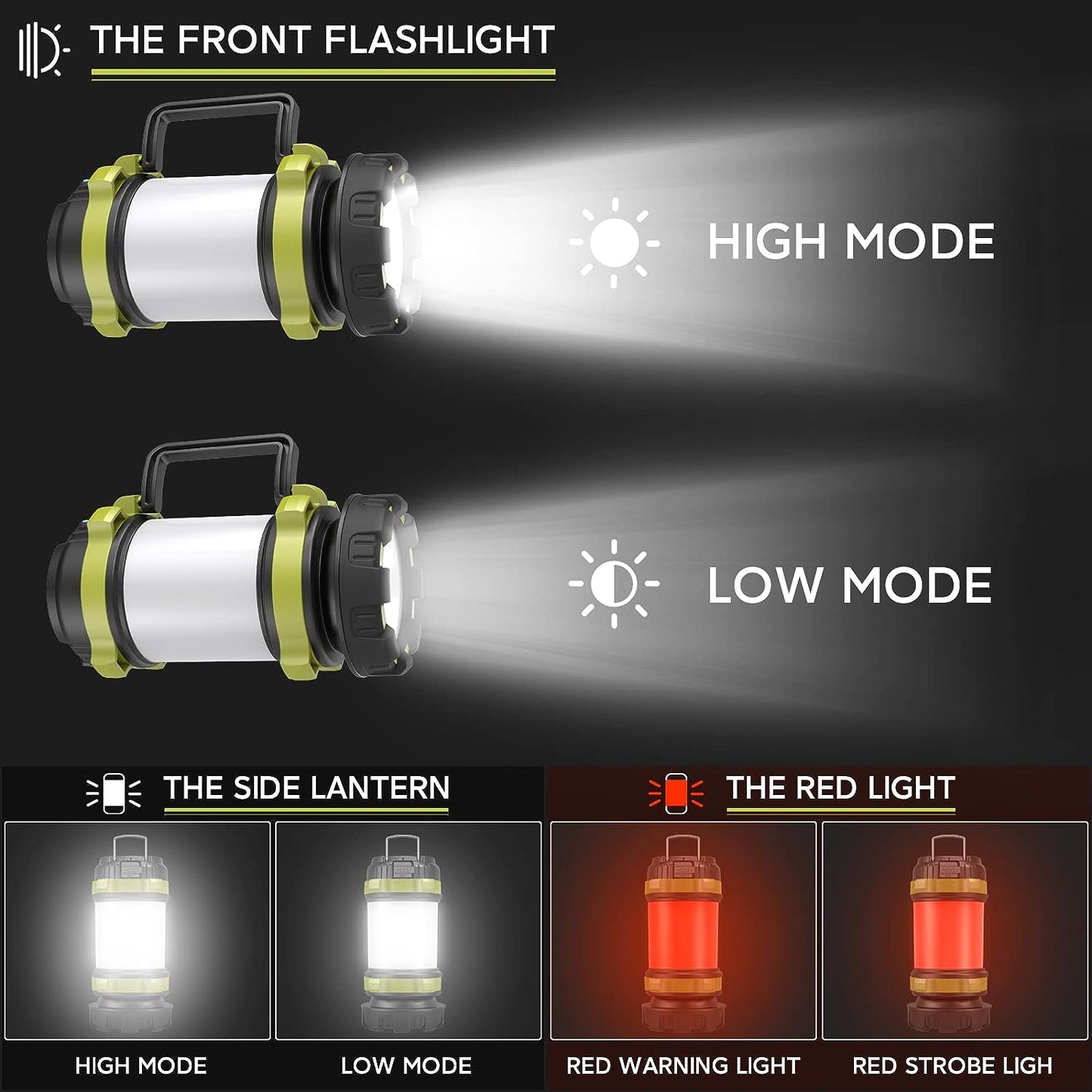 AlpsWolf Camping Lantern, 4000 Capacity Power Bank,6 Modes, IPX4 Waterproof, USB Charging Cable Included