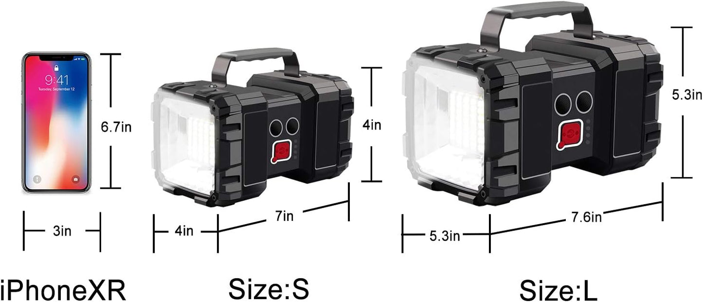 AlpsWolf Rechargeable Flashlight, 10000 Capacity 1200LM 20h Ultra-Long Standby 3+4 Lights Modes, USB Output as a Power Bank
