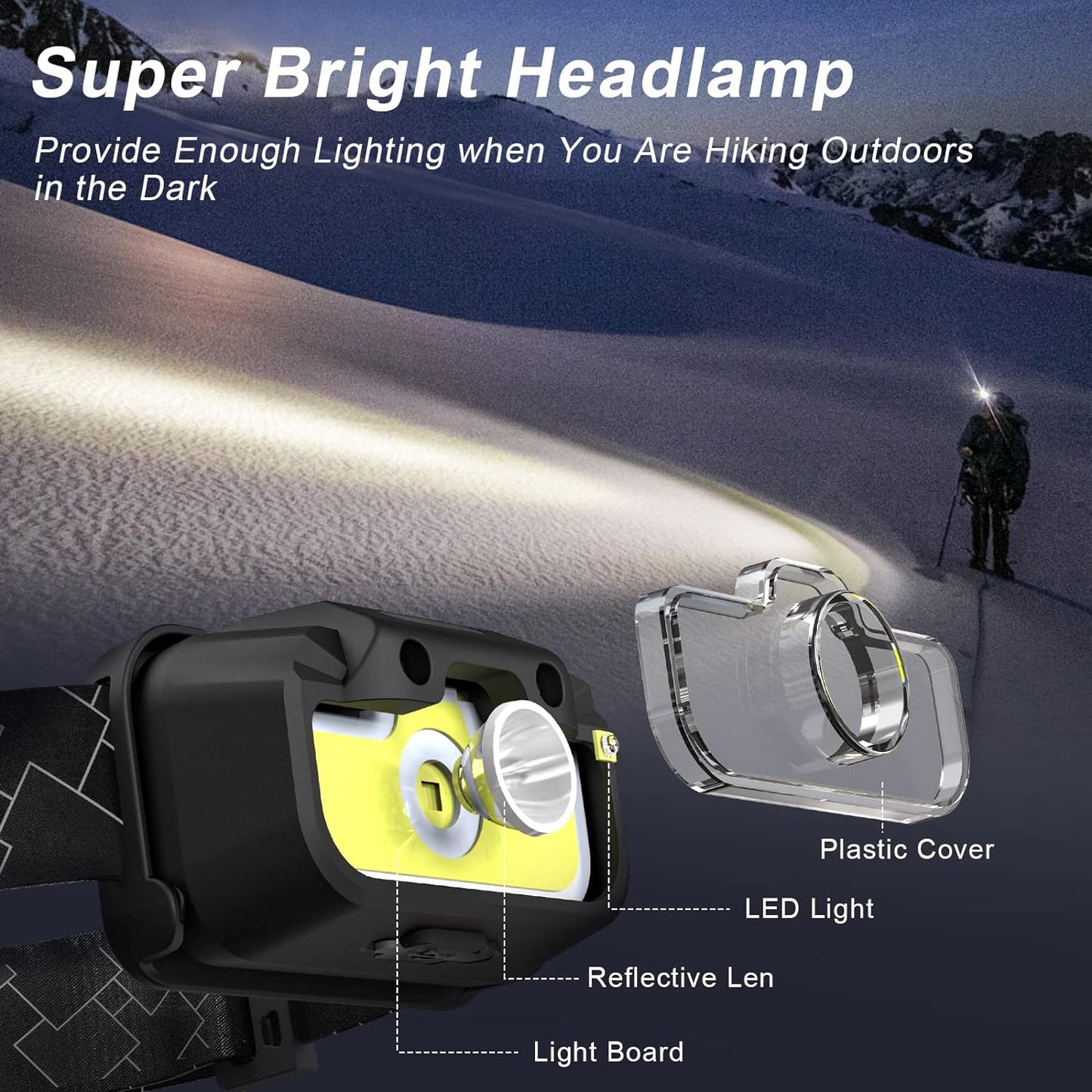 AlpsWolf Headlamp Rechargeable, 2 Pack Adjustable Head Lamp, 7 Lighting Modes Headlight for Adults and Kids, LED Headlamp with Motion Sensor, Headlamp Flashlights for Outdoor Camping, Hiking, Cycling