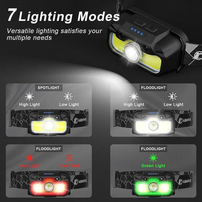 AlpsWolf Headlamp Rechargeable, Adjustable Head Lamp, 7 Lighting Modes, Motion Sensor